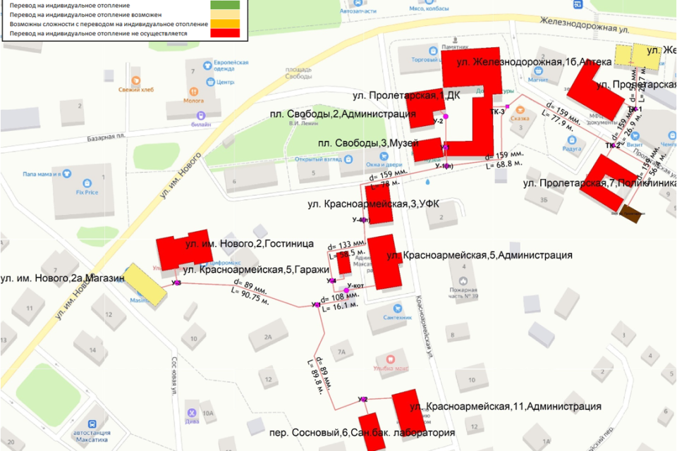 Актуализация схемы теплоснабжения пгт. Максатиха Тверской области